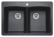 Dual Mount Kitchen Sinks